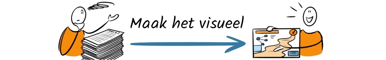 Picture it - Visual Consultancy