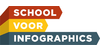 Logo van School voor Infographics